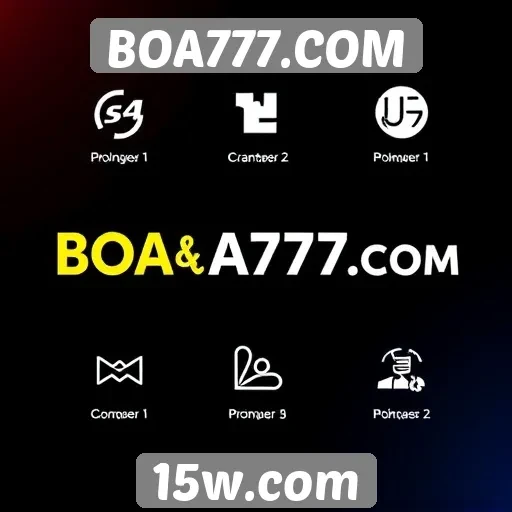 Avaliação dos métodos de pagamento do BOA777.COM